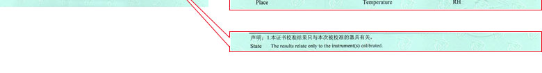 長度小黄片免费视频證書報告說明頁