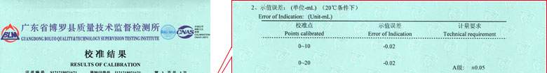化學小黄片免费视频證書報告結果頁
