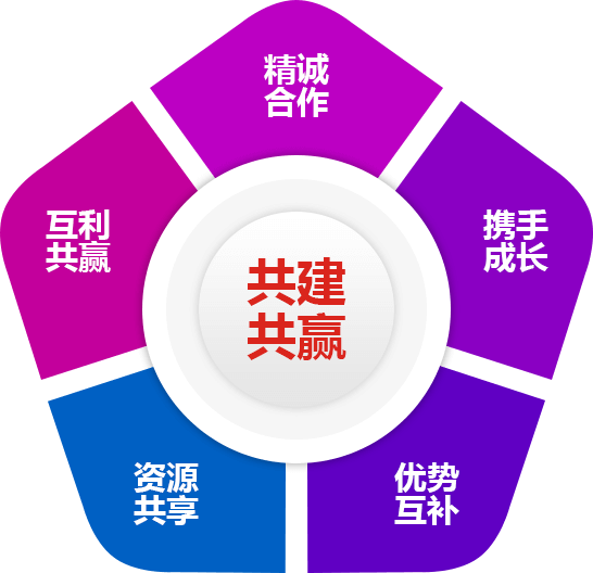 攜手小黄片免费观看，共建共贏