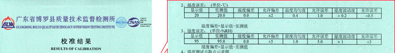 熱工小黄片污视频證書報告結果頁