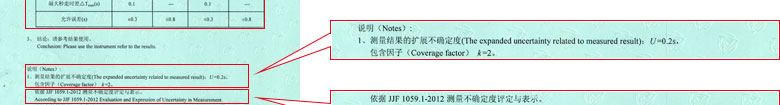 聲學小黄片免费视频證書報告結果頁