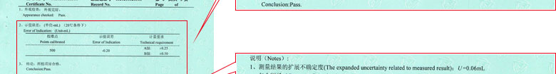 醫療小黄片污视频證書報告結果頁